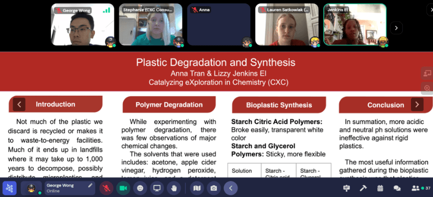 CXC virtual presentation, plastic degradation and synthesis